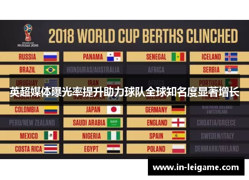 英超媒体曝光率提升助力球队全球知名度显著增长