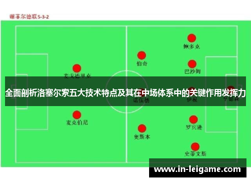 全面剖析洛塞尔索五大技术特点及其在中场体系中的关键作用发挥力 全面剖析洛塞尔索五大技术特点及其在中场体系中的关键作用发挥力