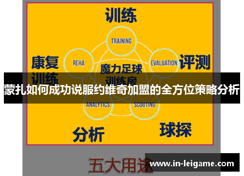 蒙扎如何成功说服约维奇加盟的全方位策略分析 蒙扎如何成功说服约维奇加盟的全方位策略分析