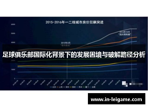 足球俱乐部国际化背景下的发展困境与破解路径分析