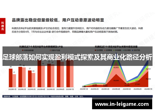 足球部落如何实现盈利模式探索及其商业化路径分析