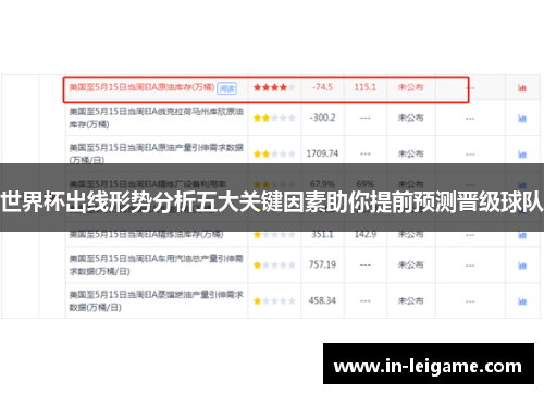 世界杯出线形势分析五大关键因素助你提前预测晋级球队 世界杯出线形势分析五大关键因素助你提前预测晋级球队