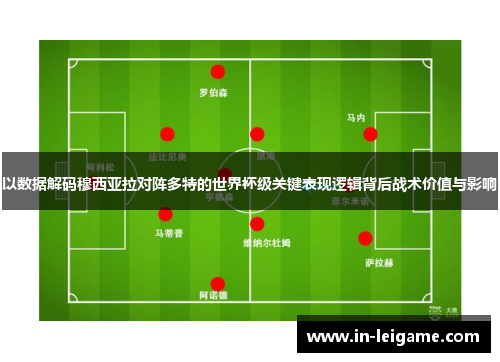 以数据解码穆西亚拉对阵多特的世界杯级关键表现逻辑背后战术价值与影响