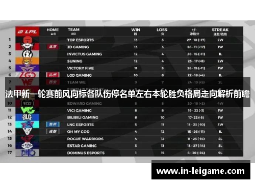法甲新一轮赛前风向标各队伤停名单左右本轮胜负格局走向解析前瞻