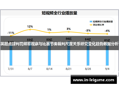 英超点球判罚频率观察与比赛节奏裁判尺度关系研究变化趋势数据分析