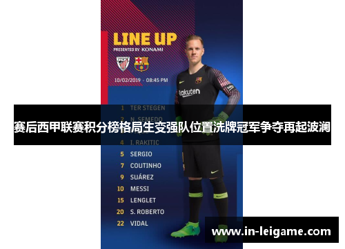 赛后西甲联赛积分榜格局生变强队位置洗牌冠军争夺再起波澜 赛后西甲联赛积分榜格局生变强队位置洗牌冠军争夺再起波澜