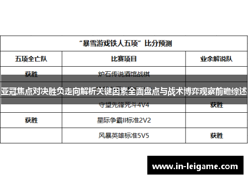 亚冠焦点对决胜负走向解析关键因素全面盘点与战术博弈观察前瞻综述 亚冠焦点对决胜负走向解析关键因素全面盘点与战术博弈观察前瞻综述