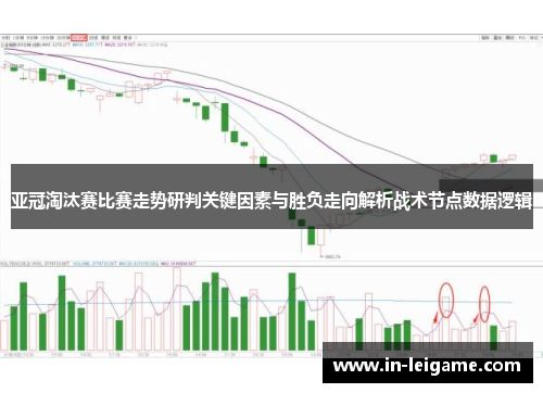 亚冠淘汰赛比赛走势研判关键因素与胜负走向解析战术节点数据逻辑