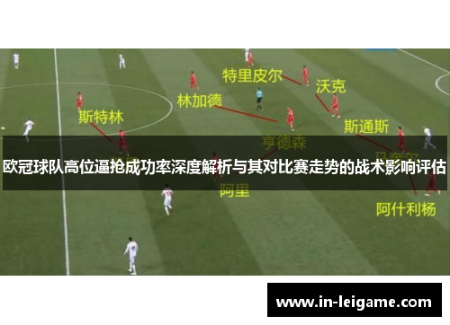欧冠球队高位逼抢成功率深度解析与其对比赛走势的战术影响评估