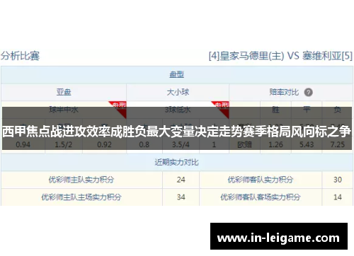 西甲焦点战进攻效率成胜负最大变量决定走势赛季格局风向标之争